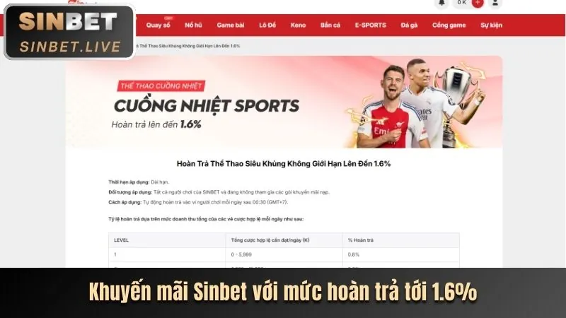 Khuyến mãi mb6666 app